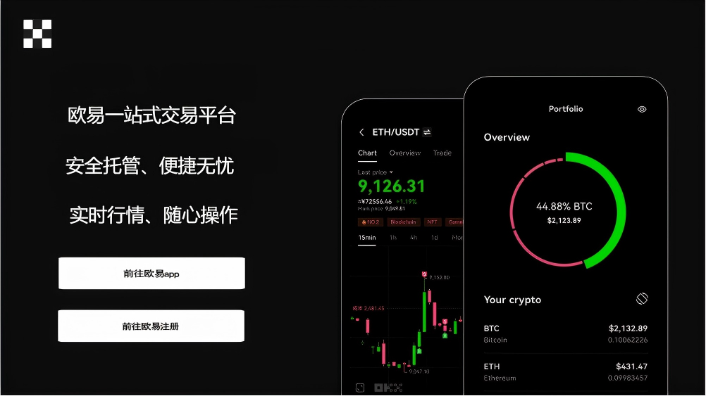 易欧app官网正式版下载官网